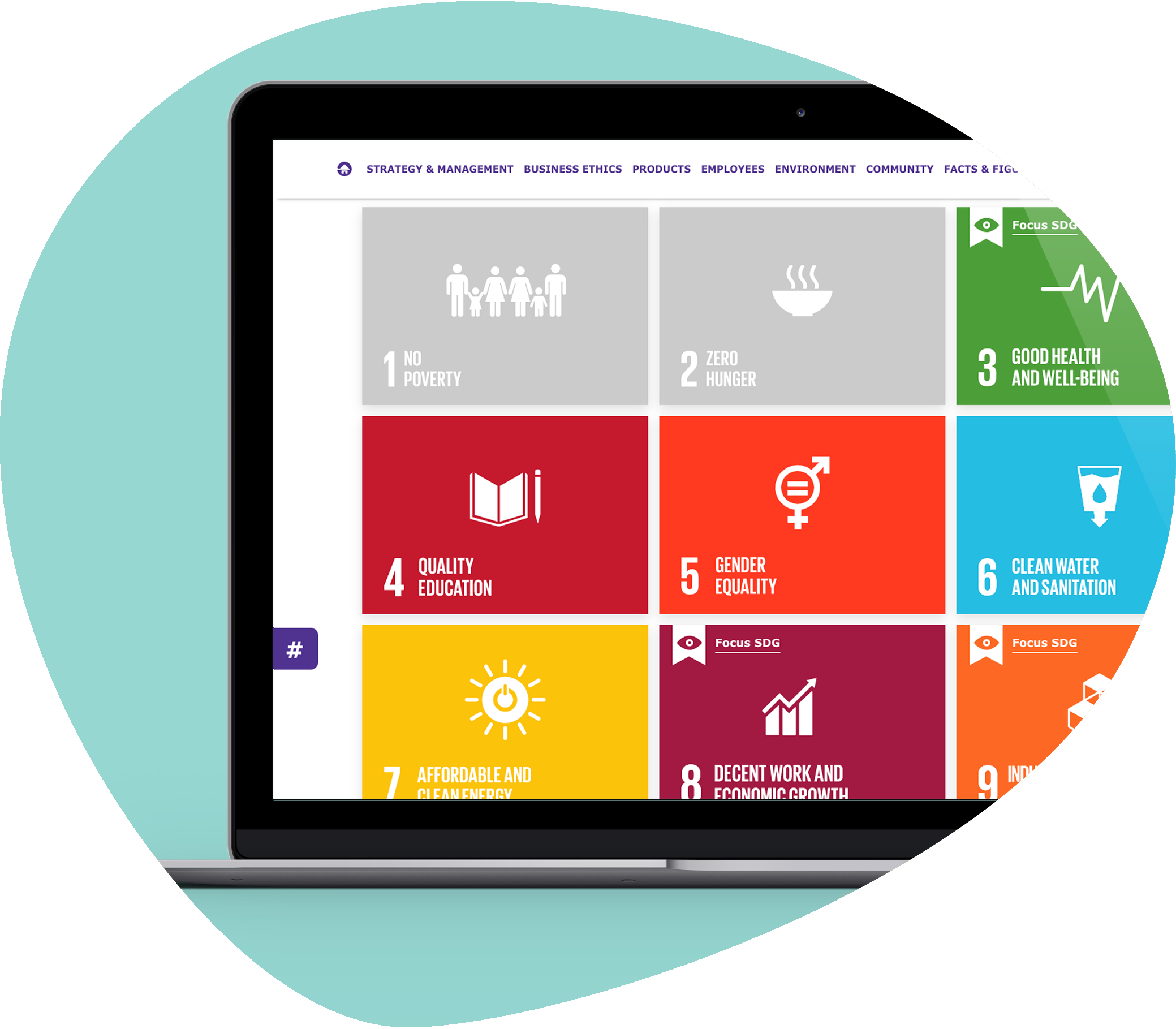 How we contribute to the SDGs cover